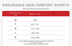 Endurance Skin Comfort Shorts